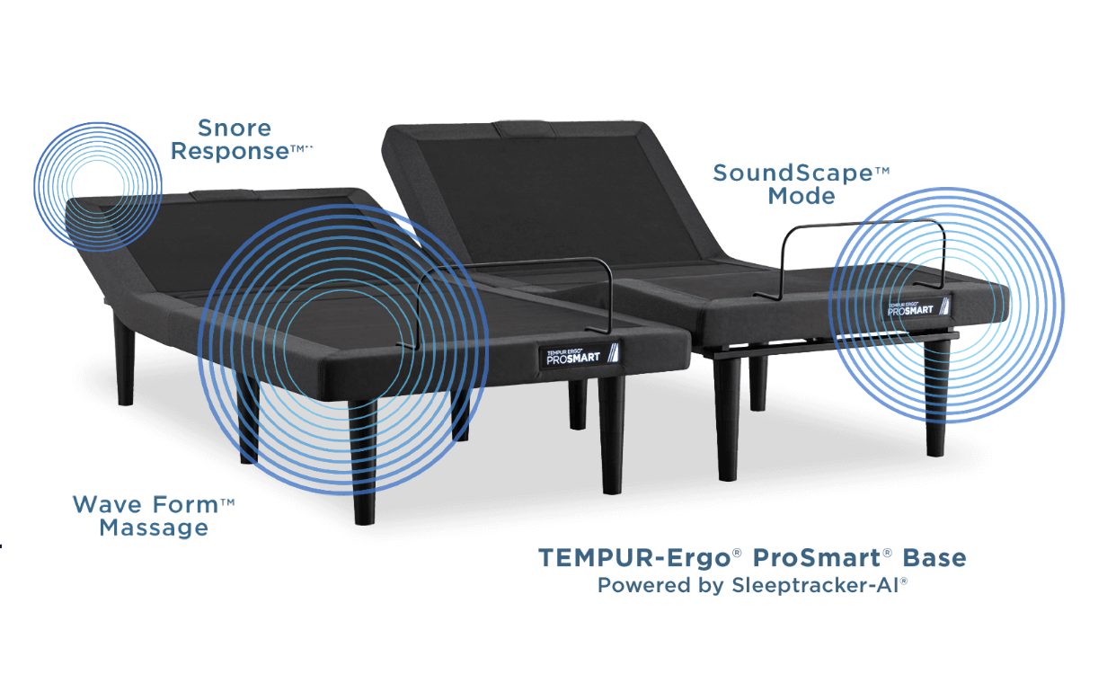 TEMPUR-Ergo ProSmart Base with Snore Response, SoundScape Mode, and Wave Form Massage