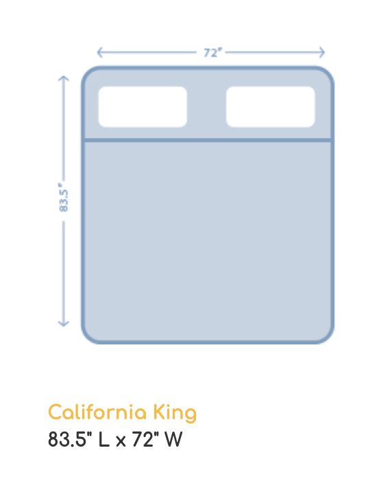 California King mattress diagram, 83.5" L × 72" W