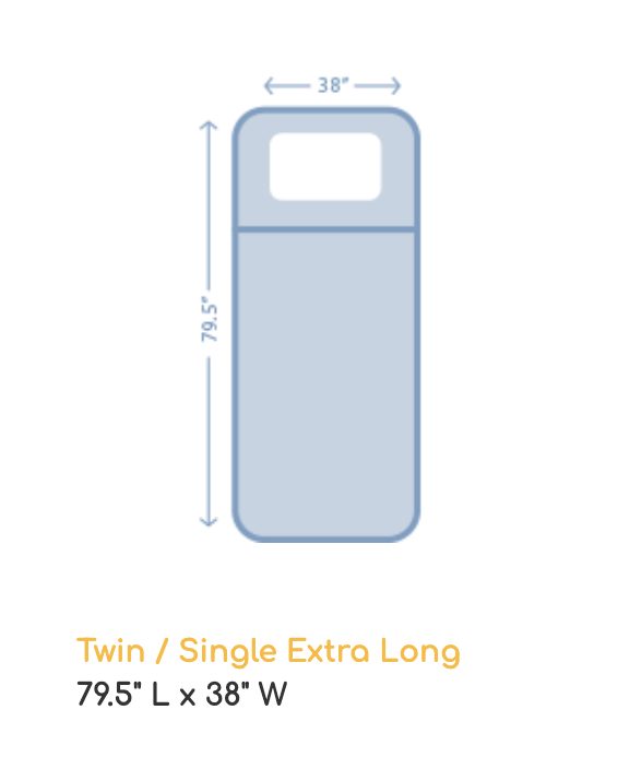 Twin / Single Extra Long mattress diagram, 79.5" L × 38" W